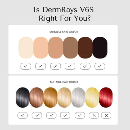 DermRays V6S Diode Laser Hair Removal, 1064nm, Specifically For Dark Skin